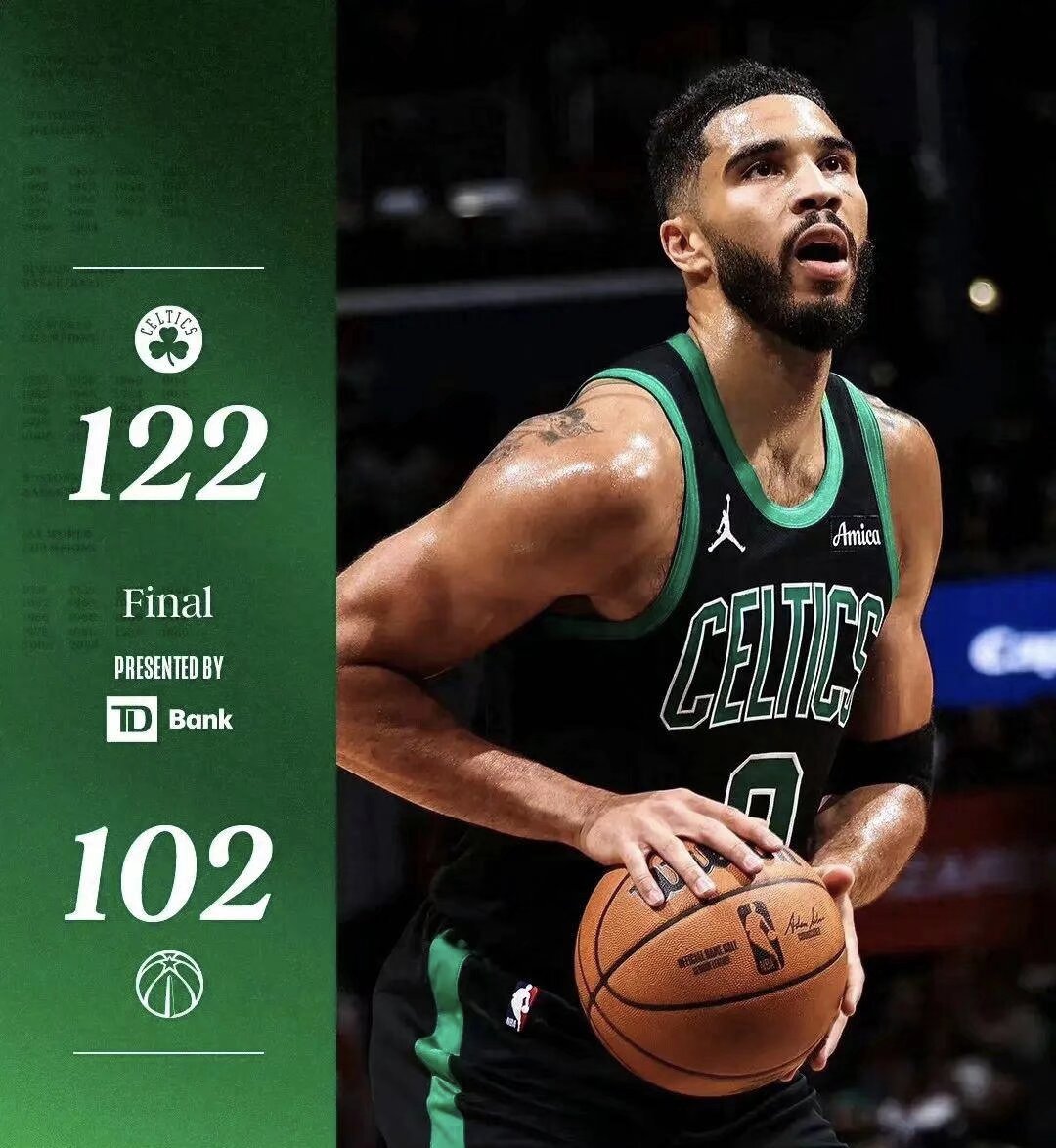 NBA资讯|历史上的今天（10月25日）