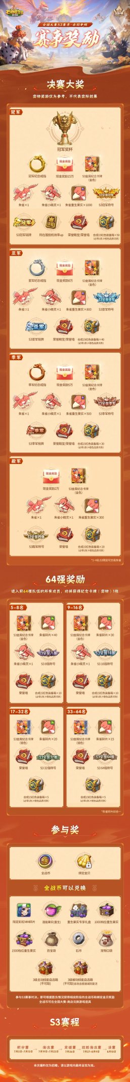 圣兽系·朱雀天赋首曝！涅槃“不死鸟”的赤焰荣光