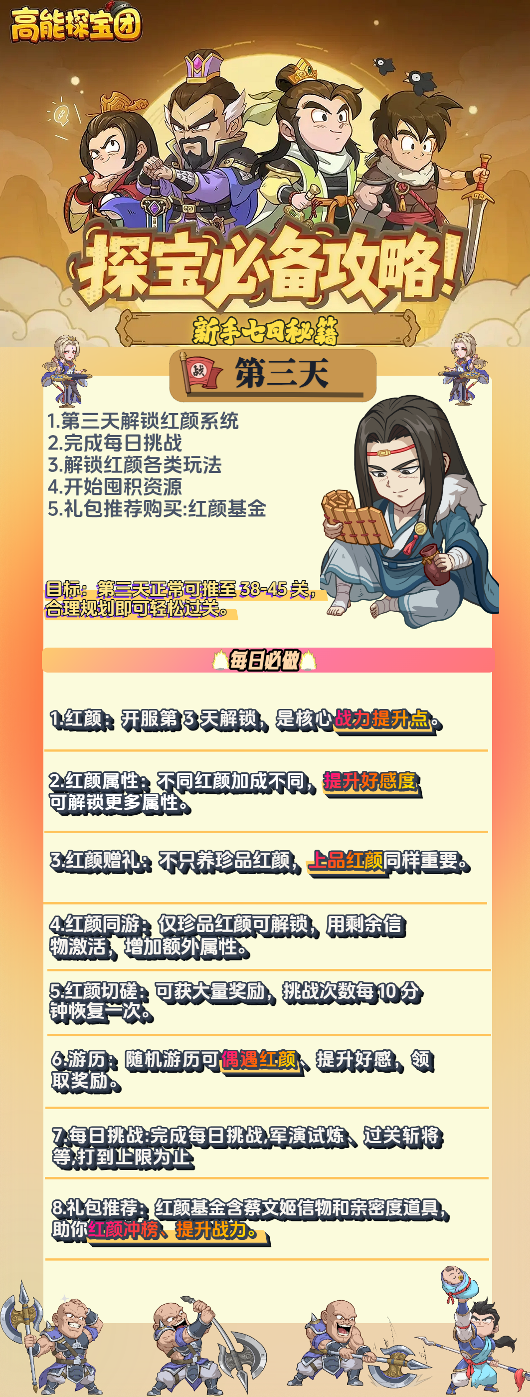 【新手攻略】开服第3天一图流攻略