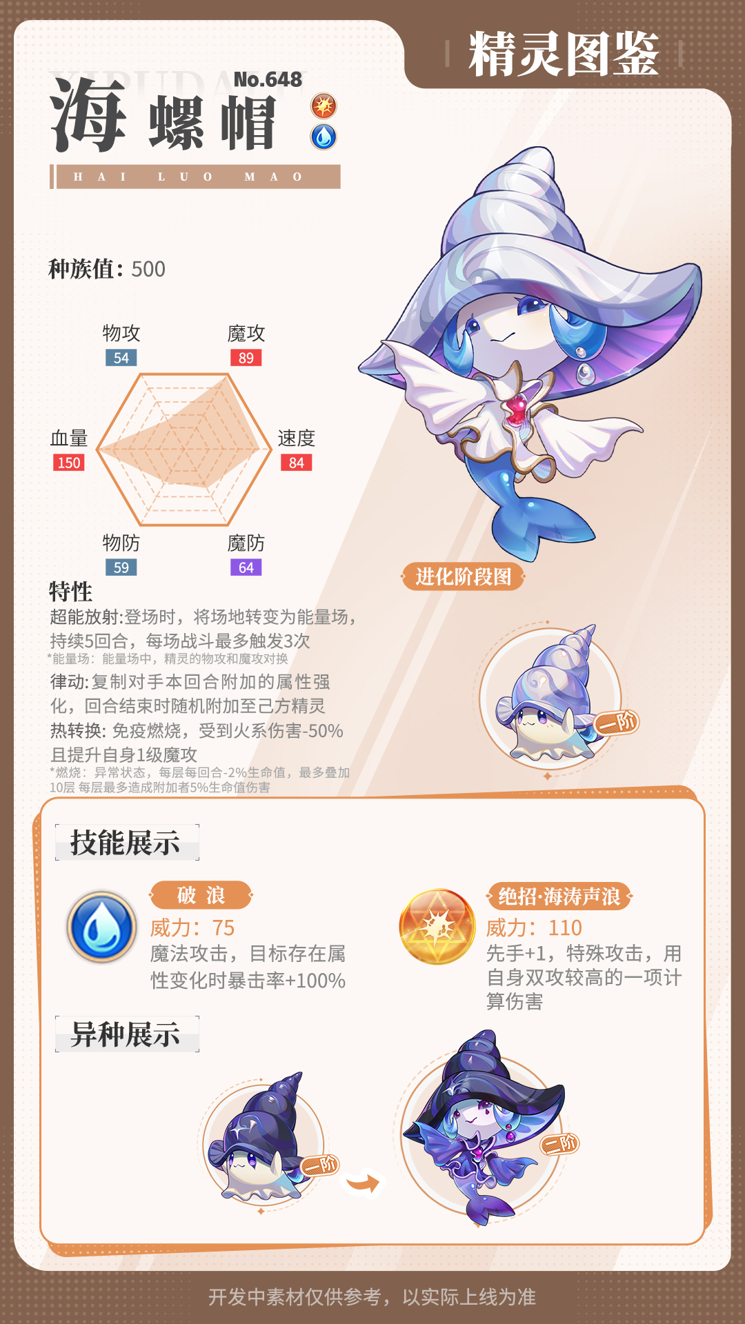 精灵百科|海之魔女·海螺帽&跃火流星·赤焰灵狐