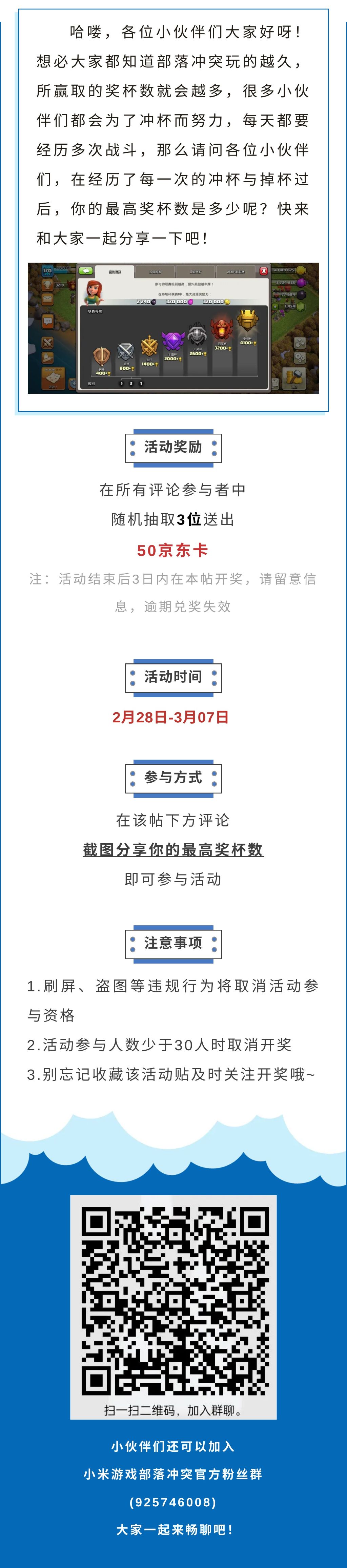 【已开奖】分享你的最高奖杯数吧！