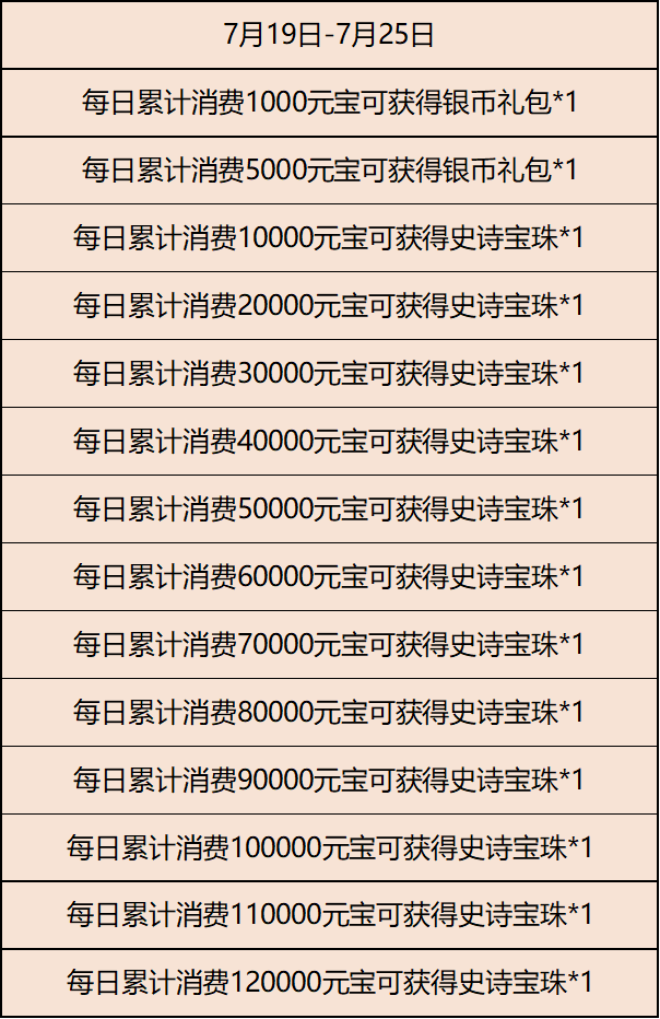 【官方活动】乐不思暑