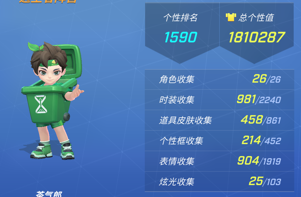 嗯再好看的页面也把它换成了抽象派的了