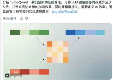 UP主实测谷歌AI压缩 质疑是否站得住脚