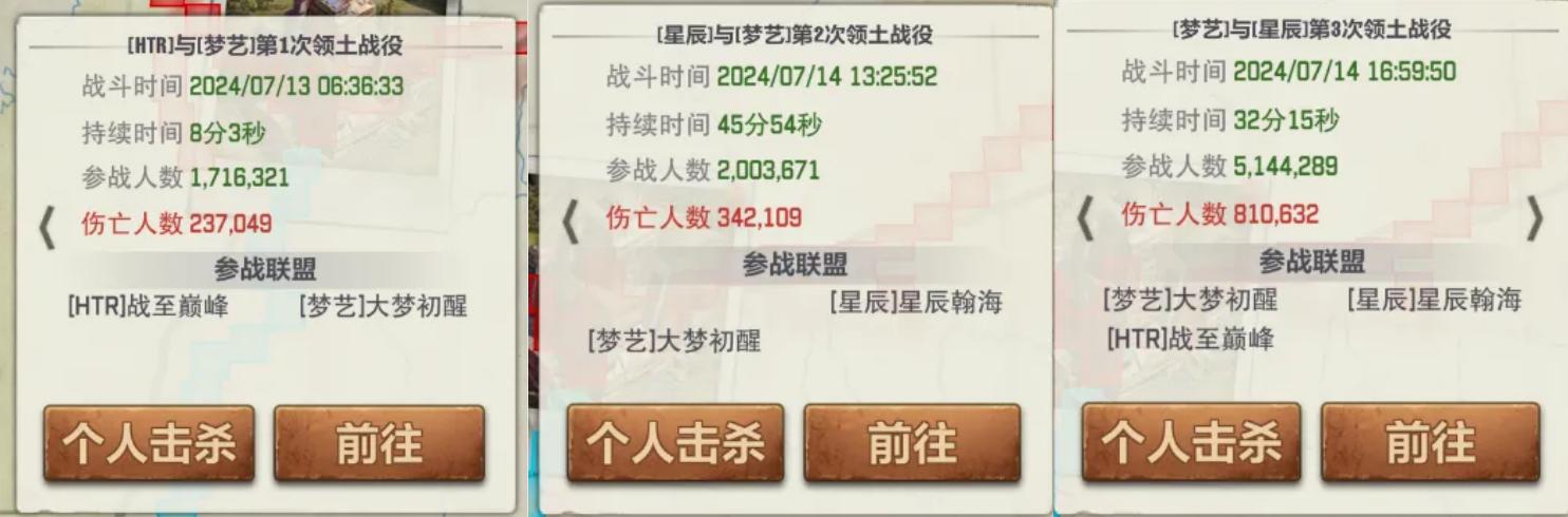 战报编年史：超级联盟，横扫全区！