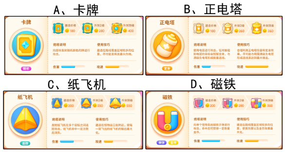 【已开奖】近期新出的炮塔，你喜欢哪个？