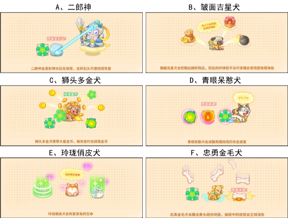 【已开奖】你认为雪球赛季哪个技能最难对付？