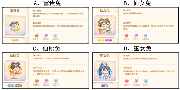 【已开奖】周赛新增的兔子，哪个最难打？