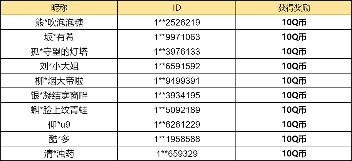 【已开奖】星途101中哪种模式最容易获胜？