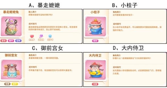 【已开奖】秋妃传中，你最喜欢哪个角色？