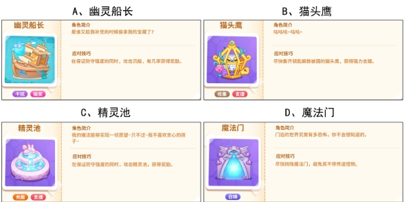 【已开奖】你认为魔法主题中的哪个道具最好玩？
