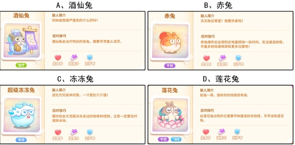 【已开奖】周赛中哪个兔子干扰性最强？