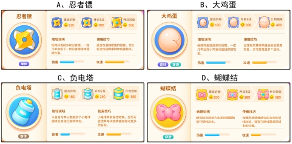 【已开奖】周赛新增的炮塔哪个最好用？