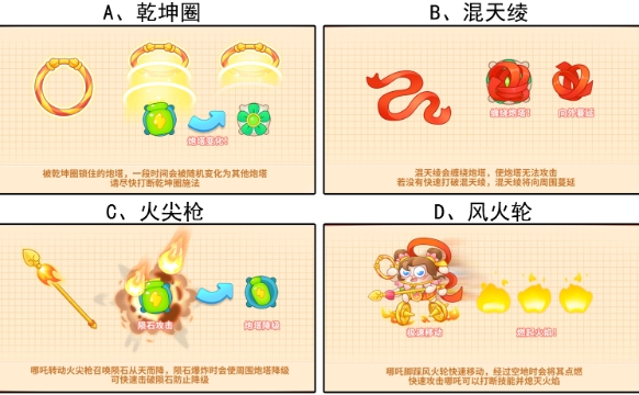 【已开奖】多重箭赛季哪吒哪个技能最难缠？