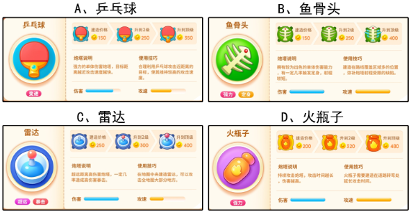 【已开奖】星途101中击退首领最好用的炮塔是？