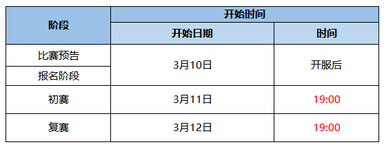 首发魔仙堡top1杯！参与赛事赢联动限定道具