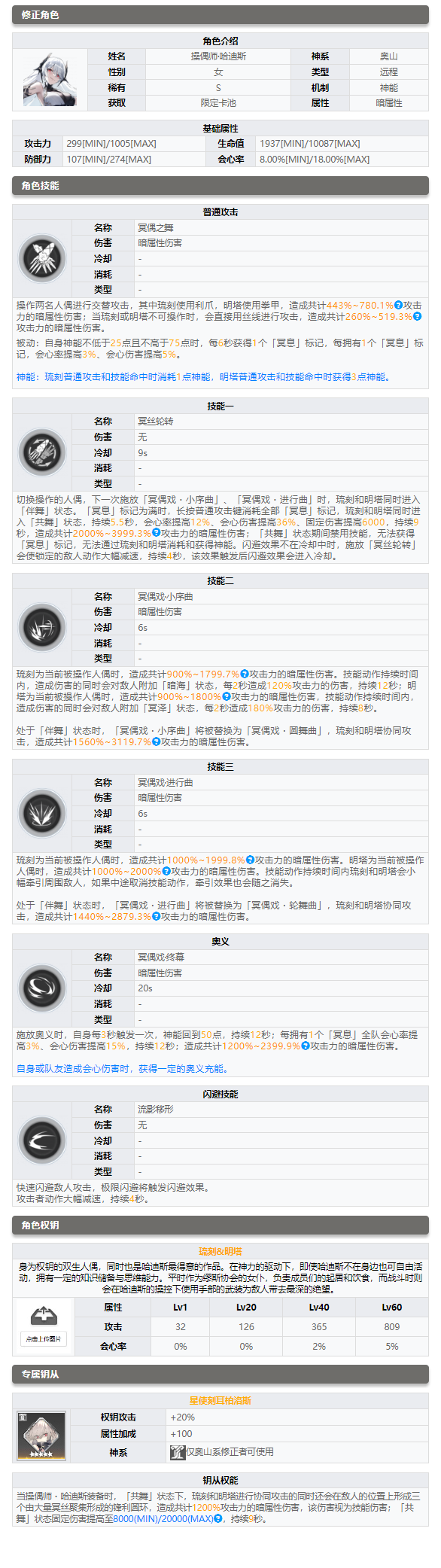 操偶师·哈迪斯