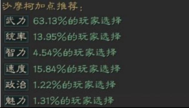 《三国志战略版》沙摩柯的弯弓饮羽很鸡肋吗？