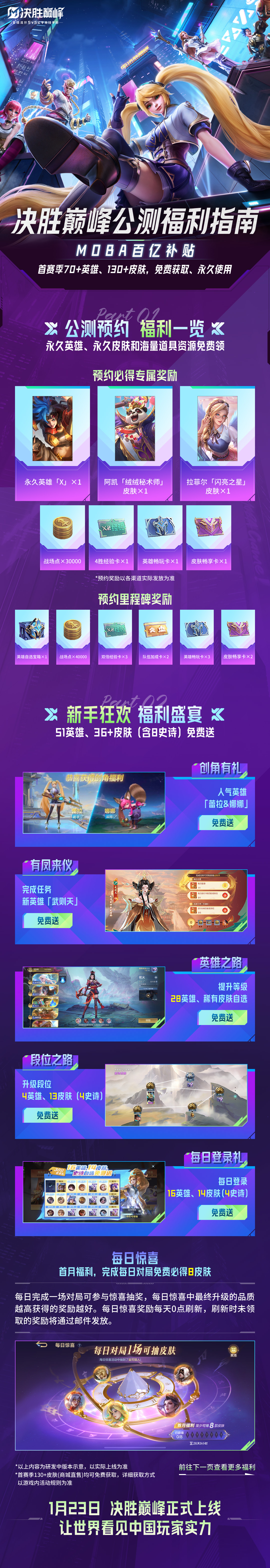 1月23日9点正式开服！公测福利一图看
