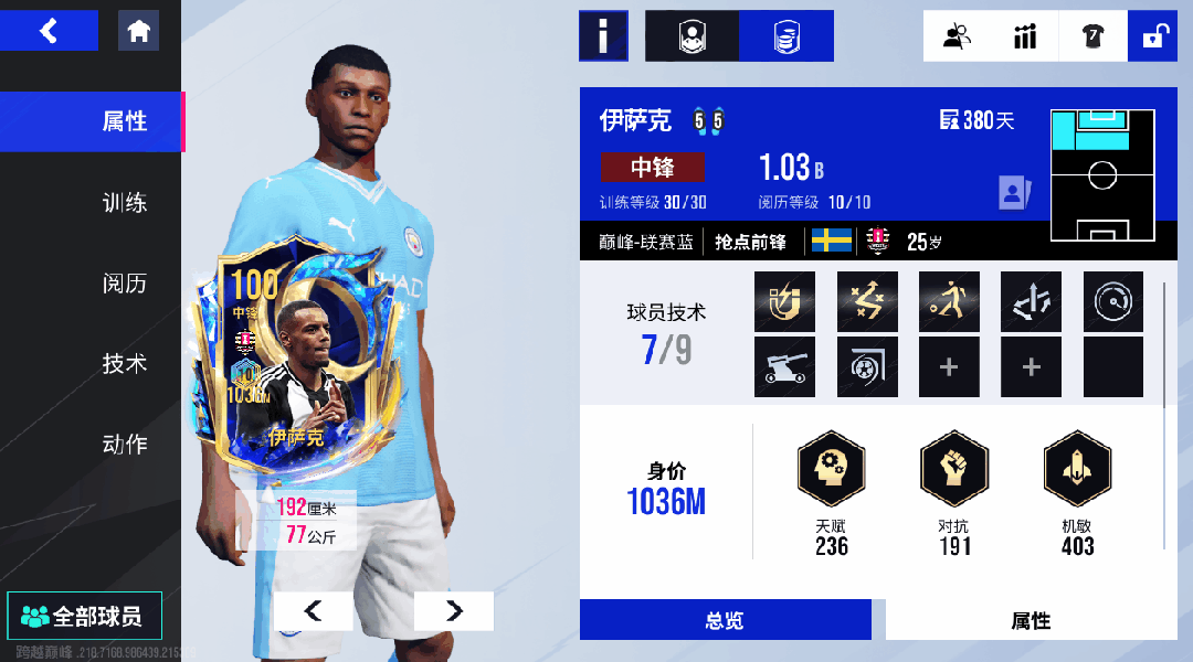 喜鹊神锋搅动风云！100潜力巅峰伊萨克傲立英伦之巅！
