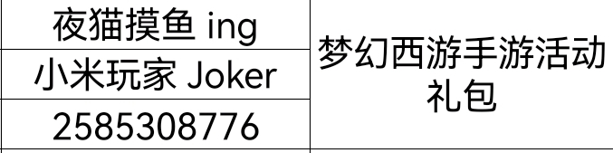 （已开奖）【有奖话题】蓝海寻宝，遨游一夏，晒活动图赢礼包！