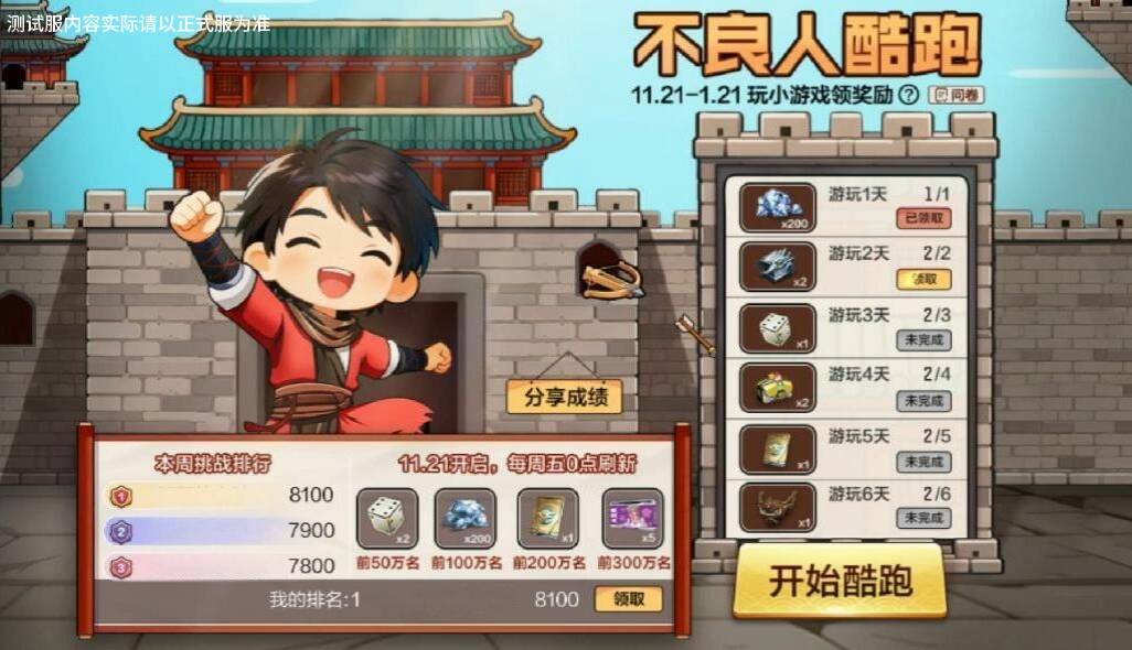 不良人酷跑活动爆料！不良人何在？