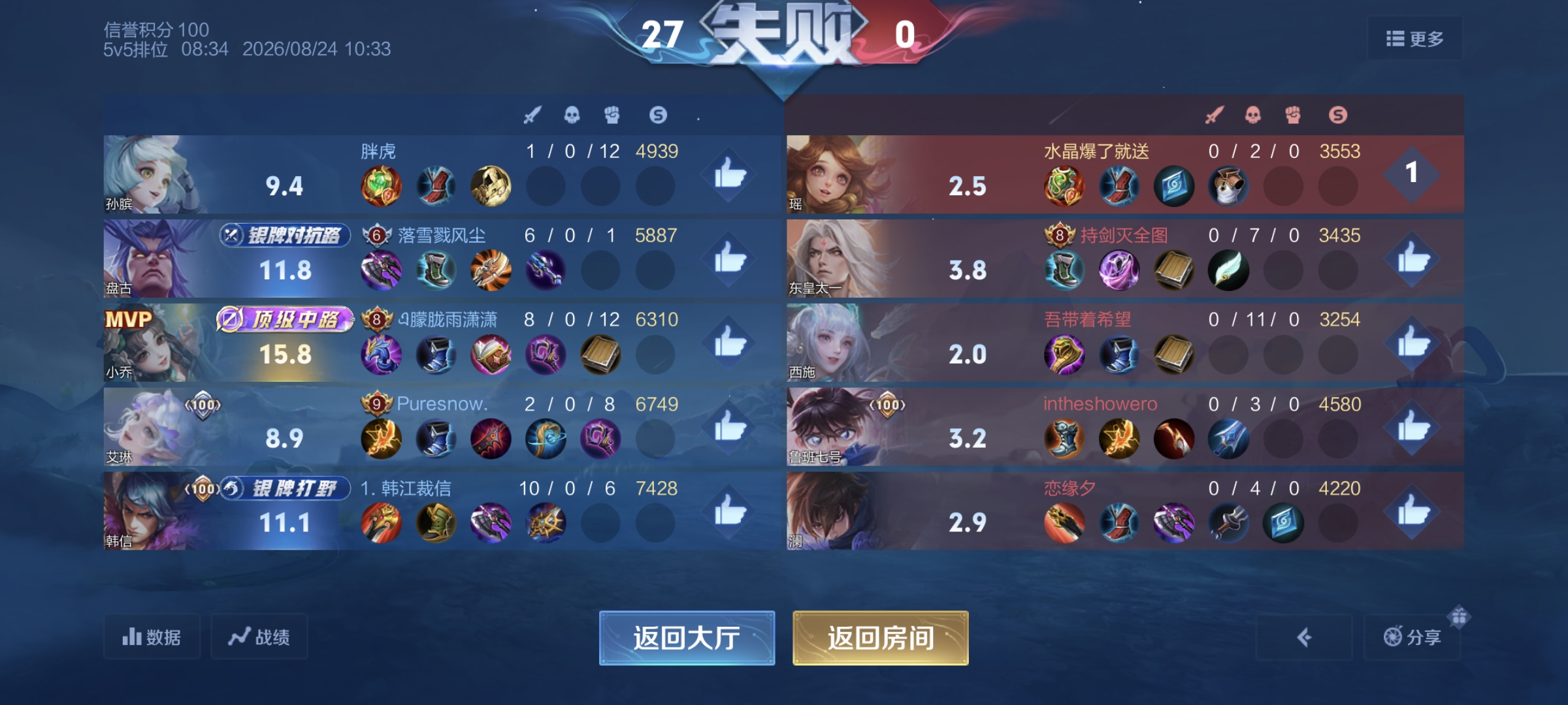 五十星高分对局