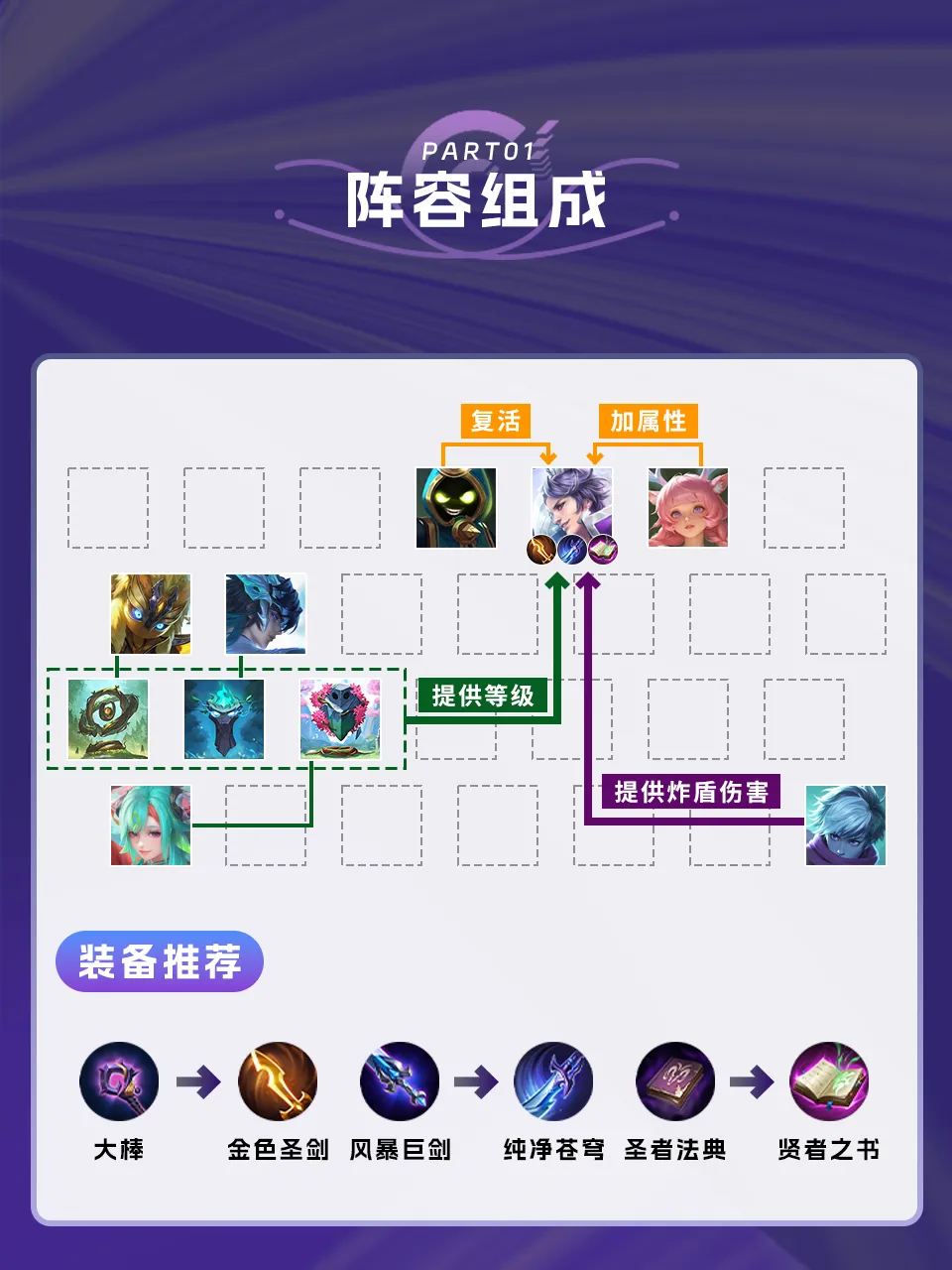 明先生刘邦炸盾高手版