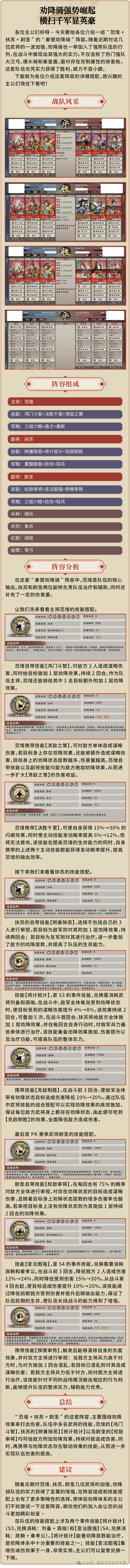 阵容攻略 | 劝降骑搭配攻略