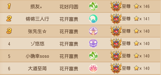 180场胜率高达91%！双方寸才是神威剑会天花板？