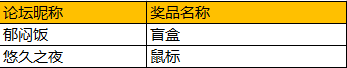 【已开奖】晒预约截图送泡泡玛特盲盒 