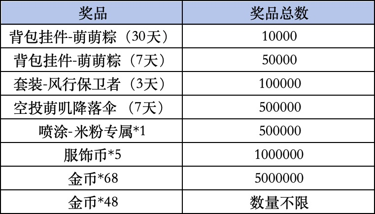 《和平精英》livelink活动规则