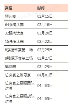 名人争霸赛变得更帅了？带上这个动态铭牌超拉风！