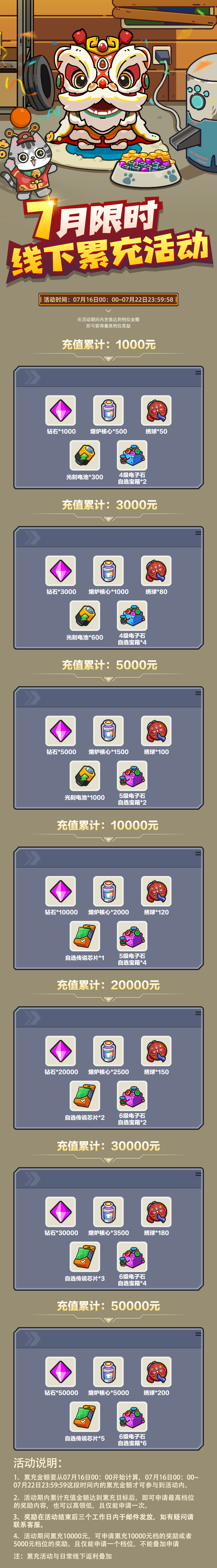《小鱼快跑》7月限时线下累充活动奖励，来啦！