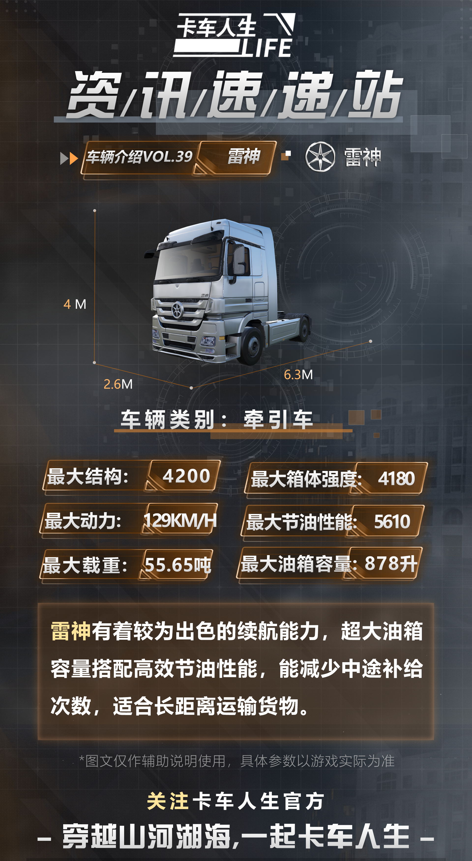 资讯速递站：全新珍藏牵引车「雷神」曝光！