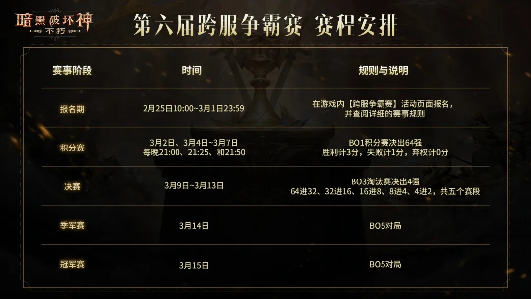 战火再燃！《暗黑破坏神：不朽》第六届跨服争霸赛今日开幕