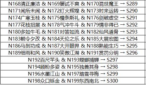12月15日合服公告