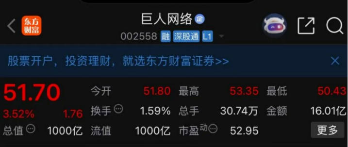巨人网络盘中市值破1000亿元！《超自然行动组》加入AI玩法、立奇功