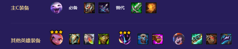 金铲铲之战：骑马的约德尔人-黑客纳尔