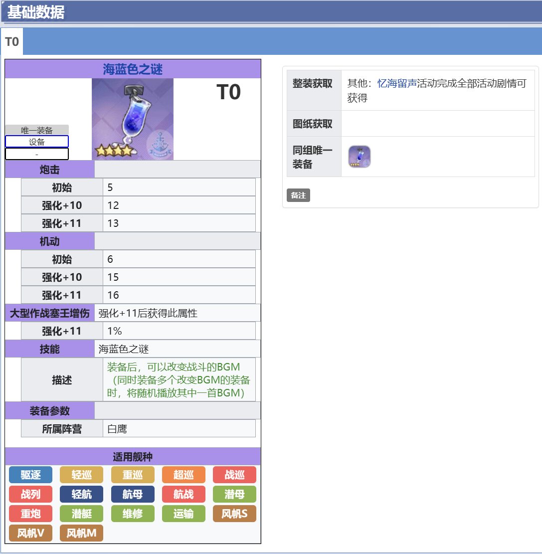 海蓝色之谜
