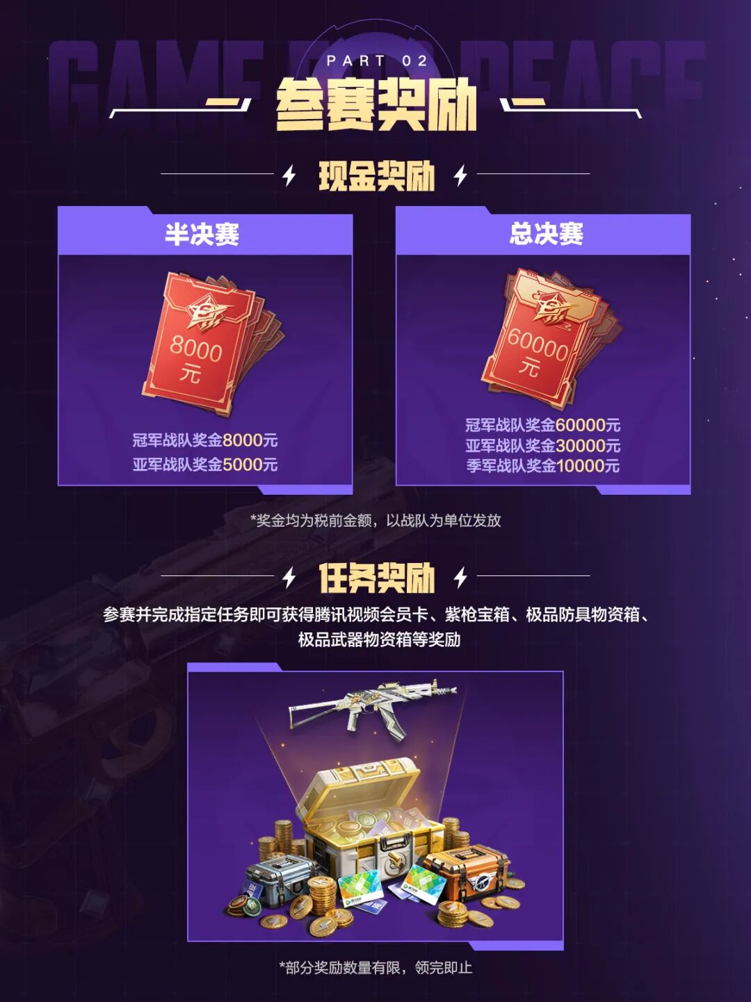地铁逃生首届专业杯赛——全民赛开赛！海选、突围、线下决赛，丰厚大奖等你拿！