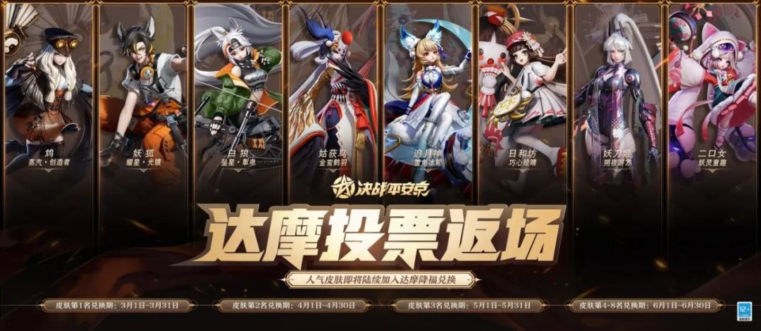 8款人气皮肤返场时间公布啦！鸩「蒸汽·创造者」限时兑换即将开启~