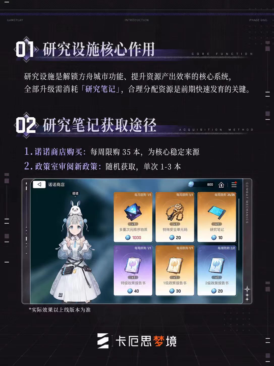 方舟城市介绍以及加点政策