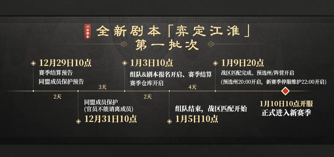 游戏资讯：《恋与深空》二周年前瞻定档12月26日；三谋1月10日开启弈定江淮剧本