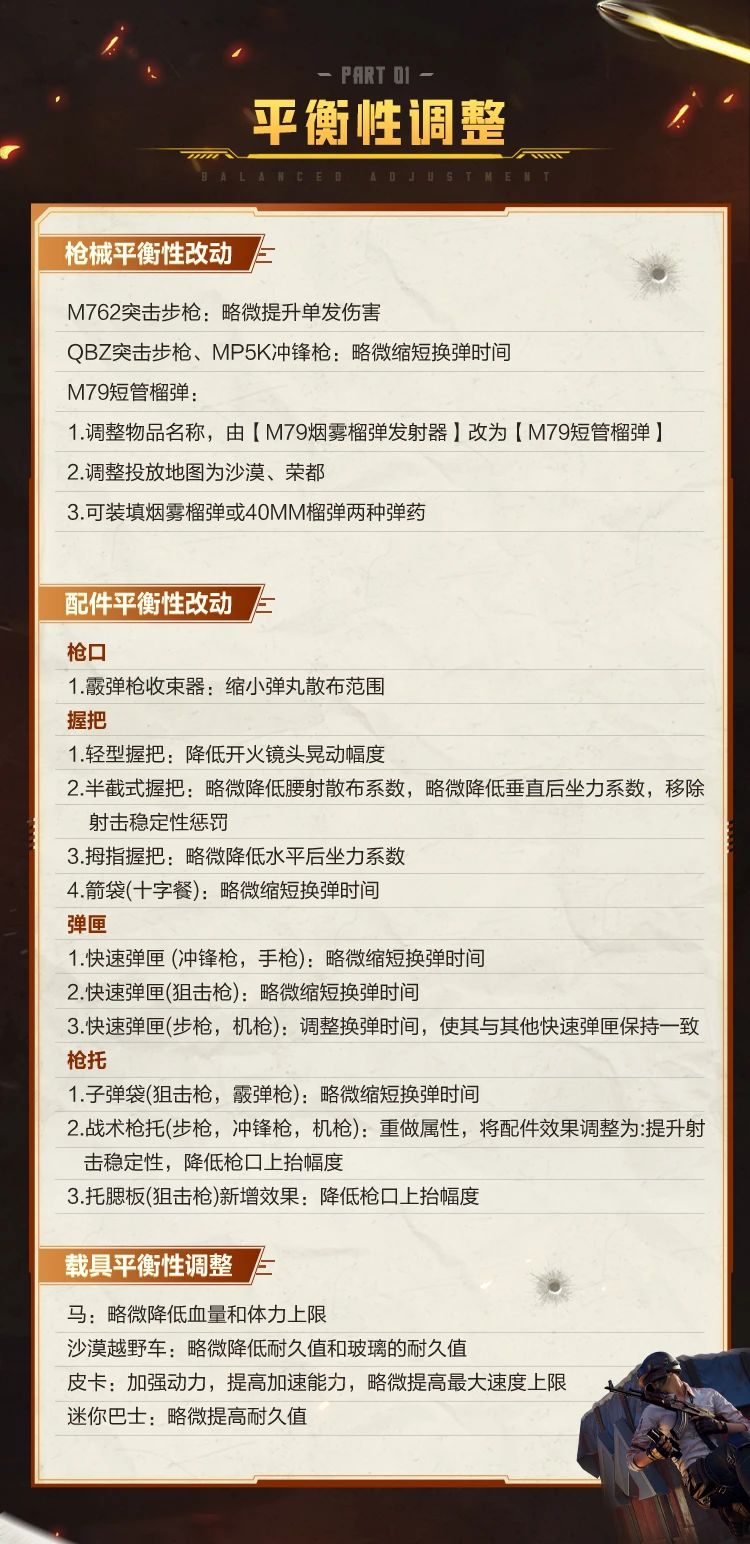 新版本爆料 | 平衡性调整，战斗体验优化信息一手情报看这里！