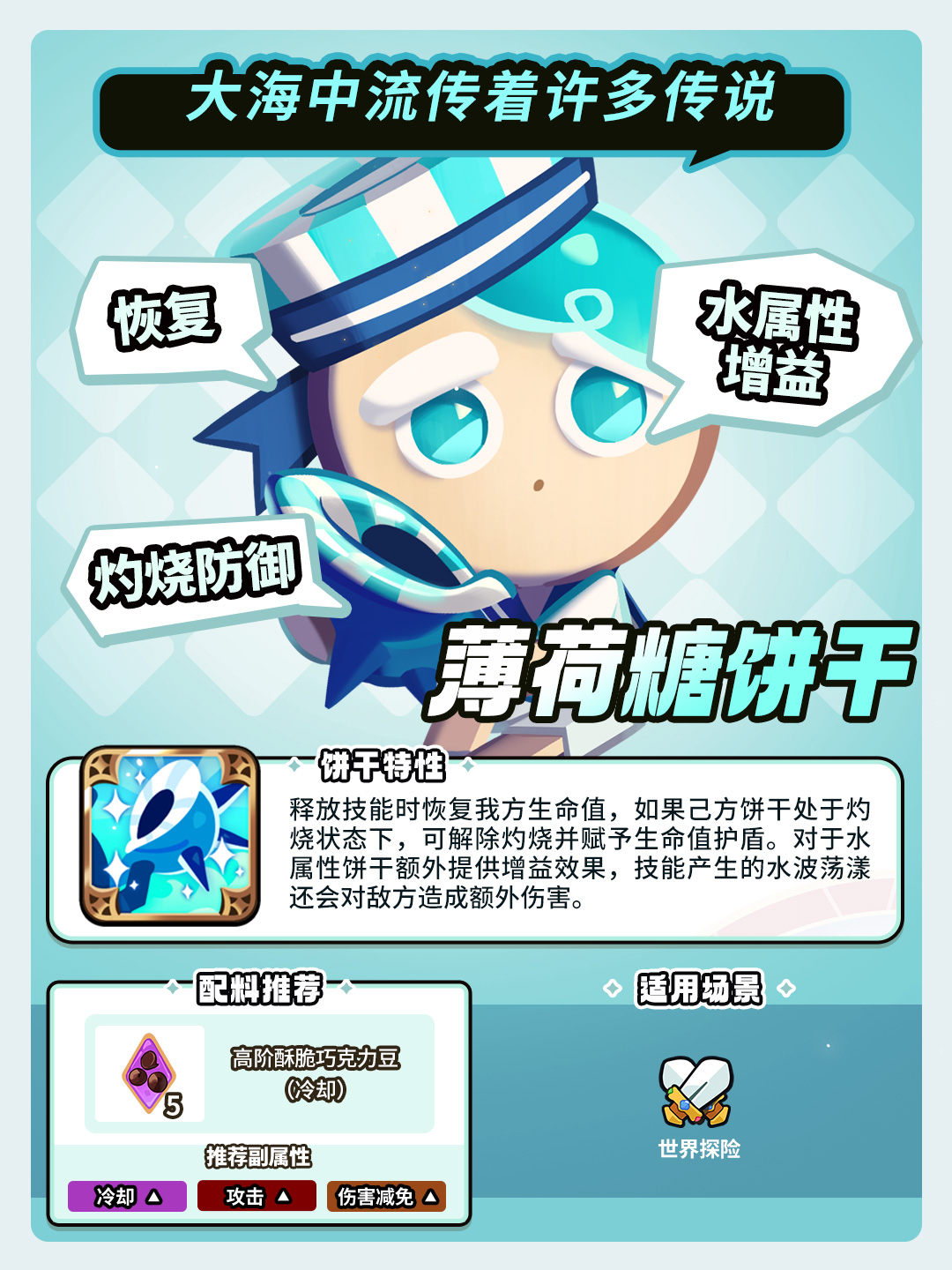 「闭上眼，就能听到更多声音。」薄荷糖饼干 魔法糖情报