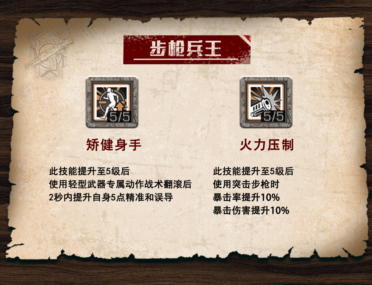 什么止血枪成为最优步枪兵需要什么条件？这篇攻略就够了！_https://www.jmylbn.com_新闻资讯_第14张