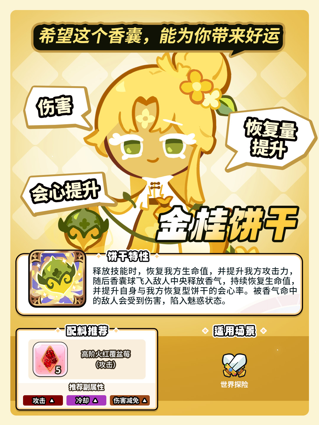 「这款香气，源于大家的努力。」金桂饼干 魔法糖情报