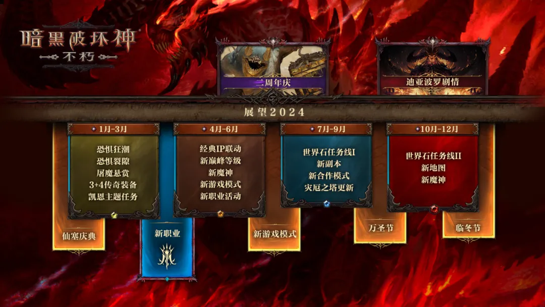 江湖救急！！！！李大侠求助！！！！