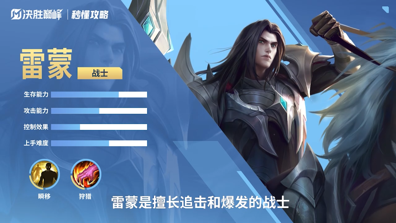 秒懂攻略 | 1分钟上手雷蒙
